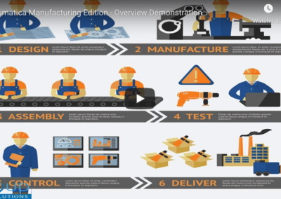 Acumatica-Manufacturing-Demo-400x284