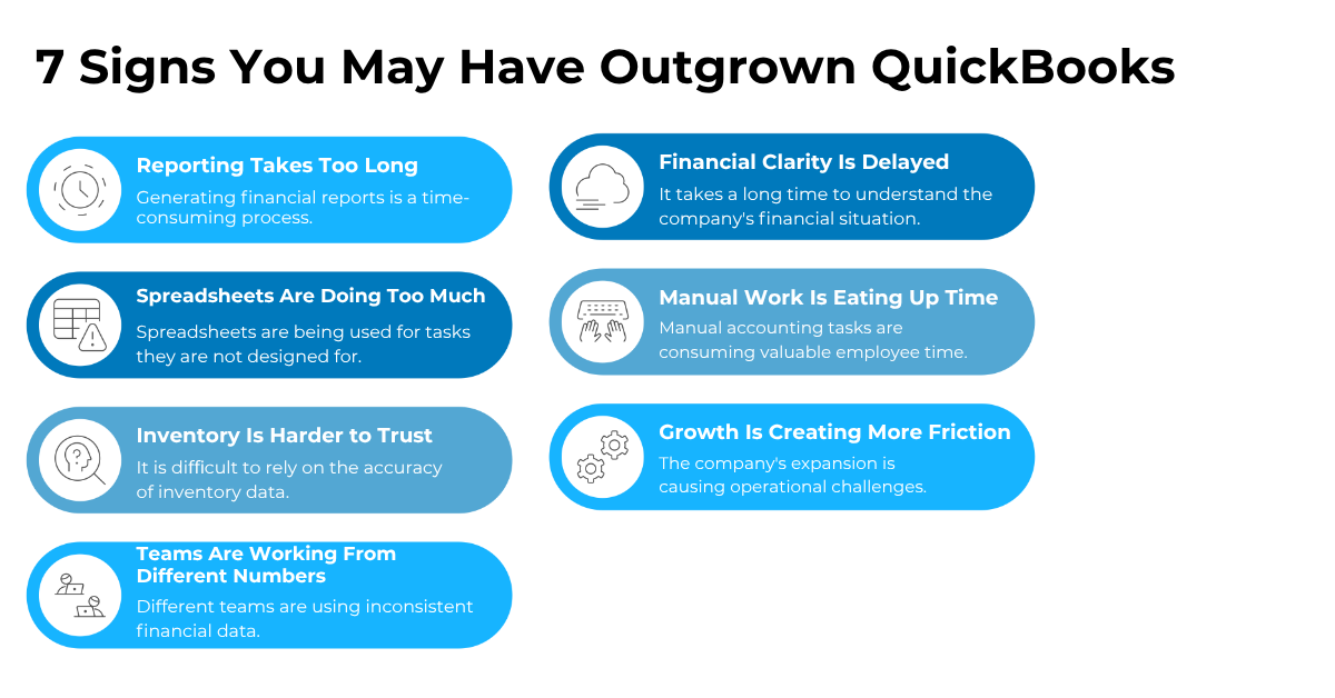 C9_March 2026 Blog #1_ QuickBooks vs ERP_ 7 Signs Your Business Is Ready to Move Beyond QuickBooks_1